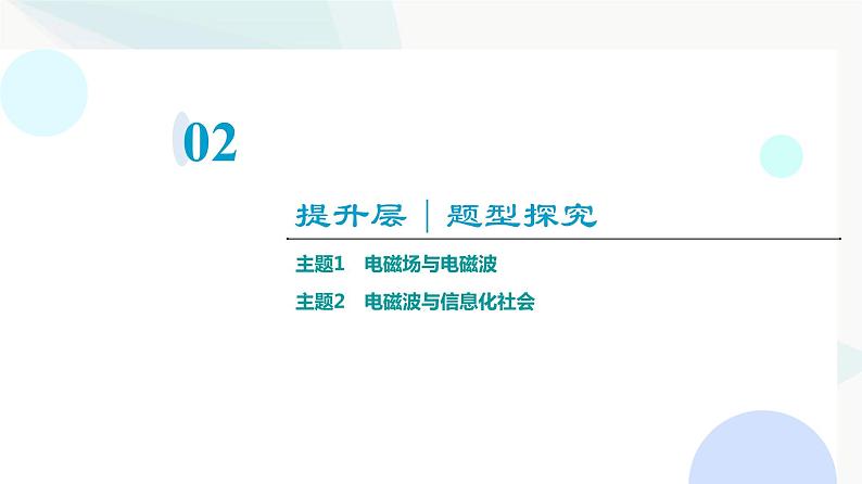 教科版高中物理选择性必修第二册第4章章末综合提升课件04