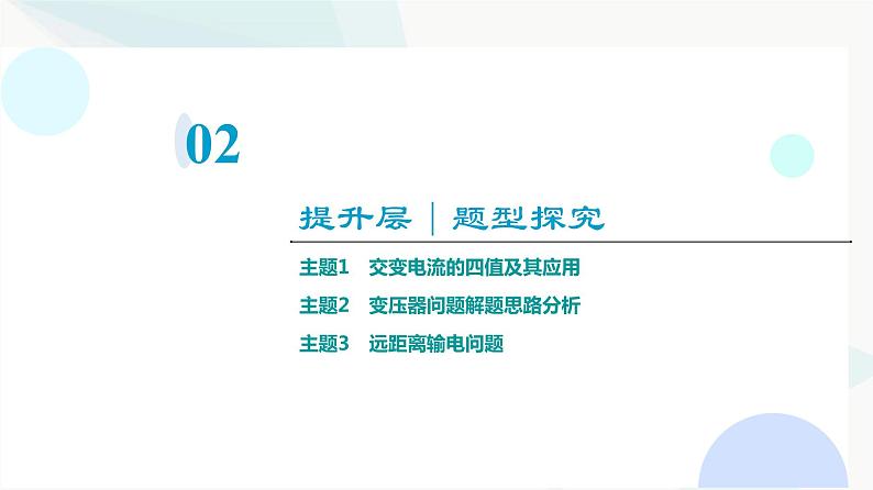 教科版高中物理选择性必修第二册第3章章末综合提升课件04