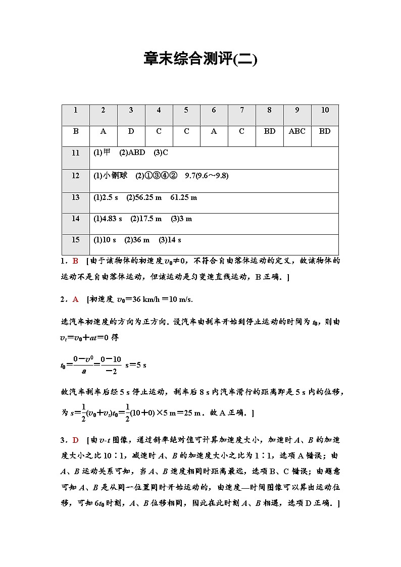 粤教版高中物理必修第一册章末综合测评2答案第1页