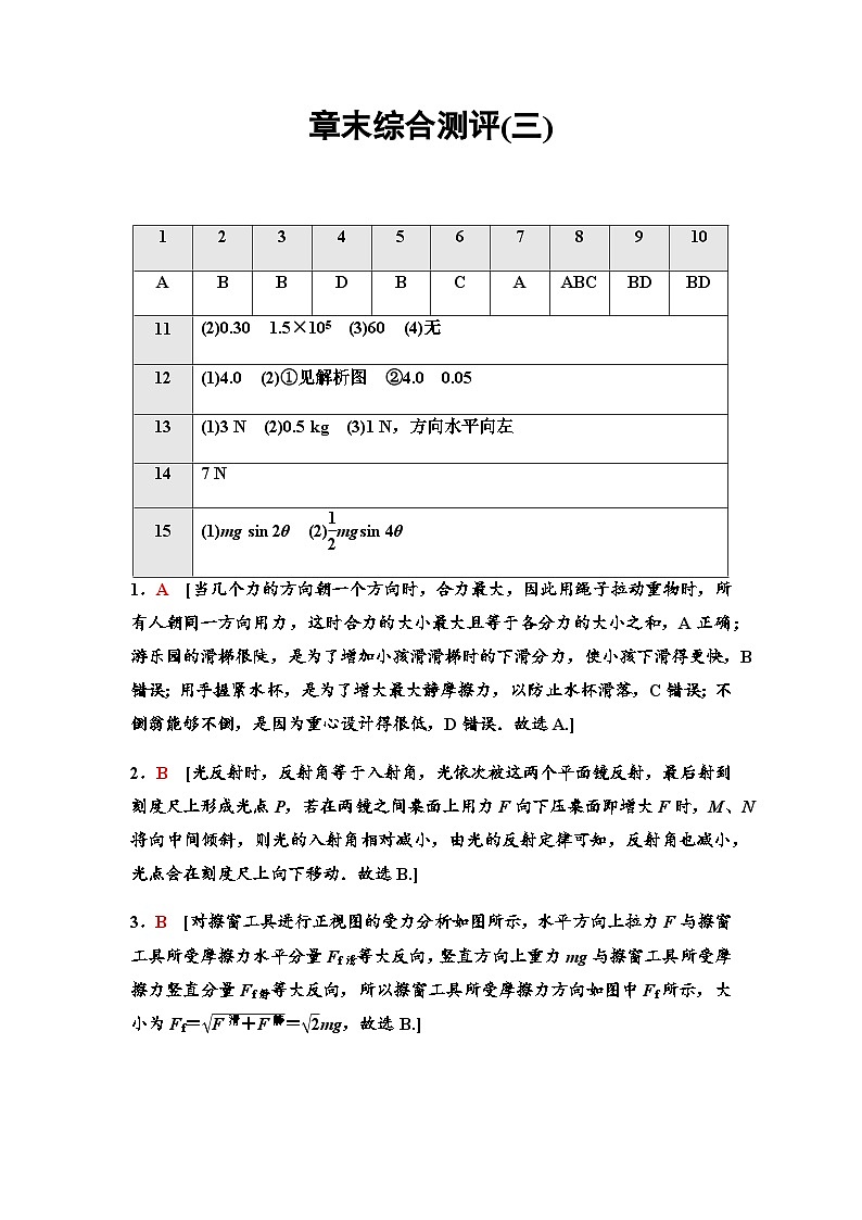 粤教版高中物理必修第一册章末综合测评3相互作用含答案01