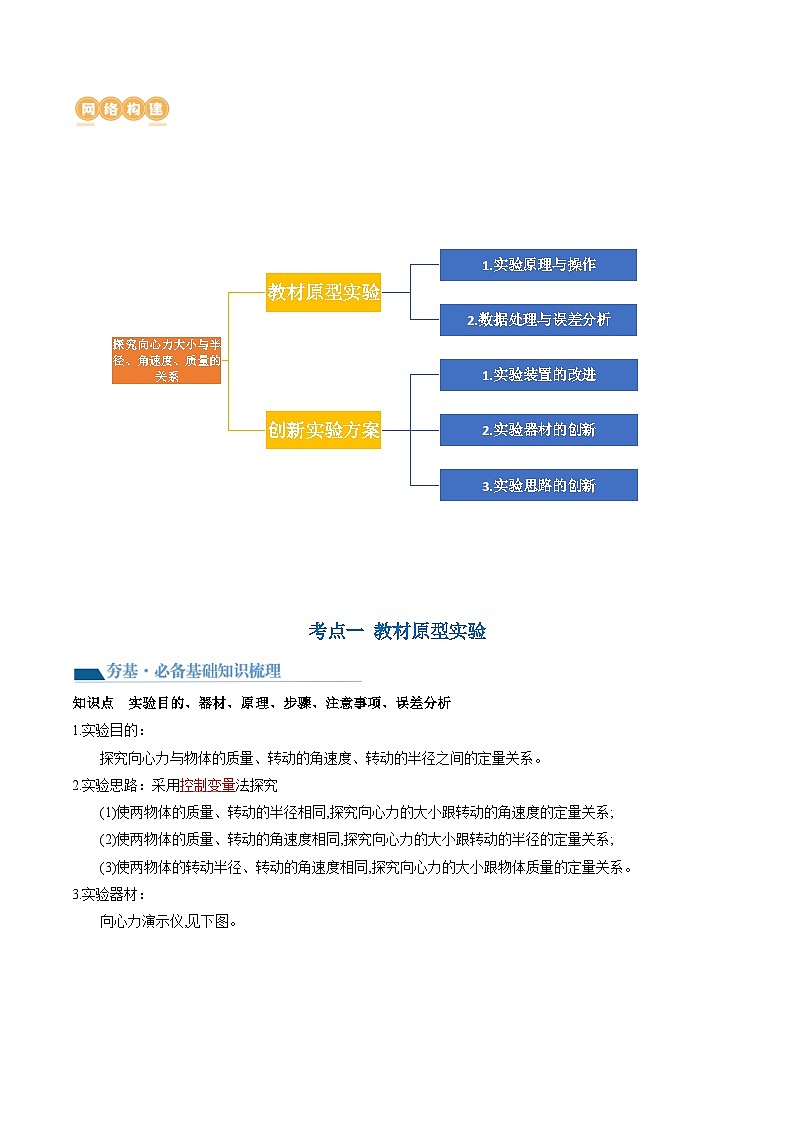 第21讲 探究向心力大小与半径、角速度、质量的关系（讲义）（解析版）—高中物理02