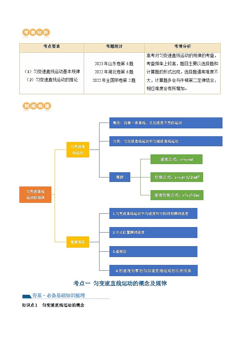 第02讲 匀变速直线运动的规律及应用（讲义）（解析版）—高中物理02