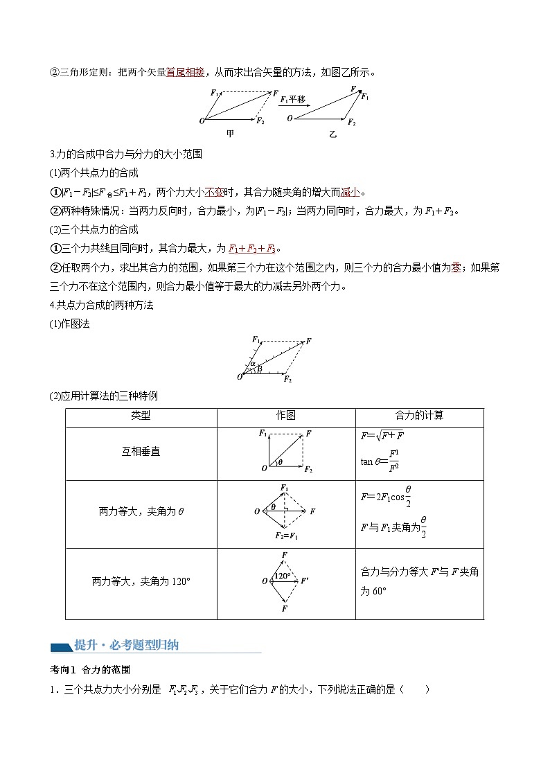 第07讲 力的合成与分解（讲义）（解析版）—高中物理第3页
