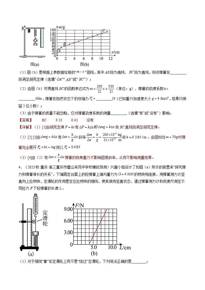 第10讲 探究弹簧弹力与形变量的关系（练习）（解析版）—高中物理第3页