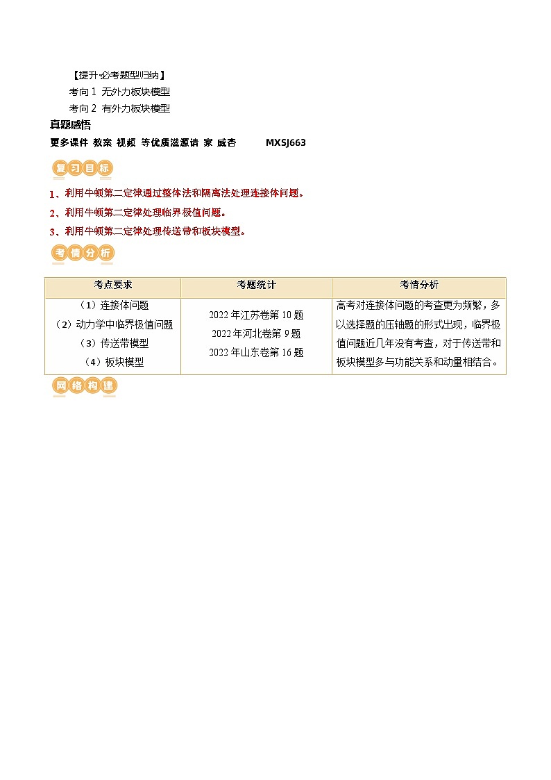 第14讲 牛顿第二定律的综合应用（讲义）（解析版）—高中物理02