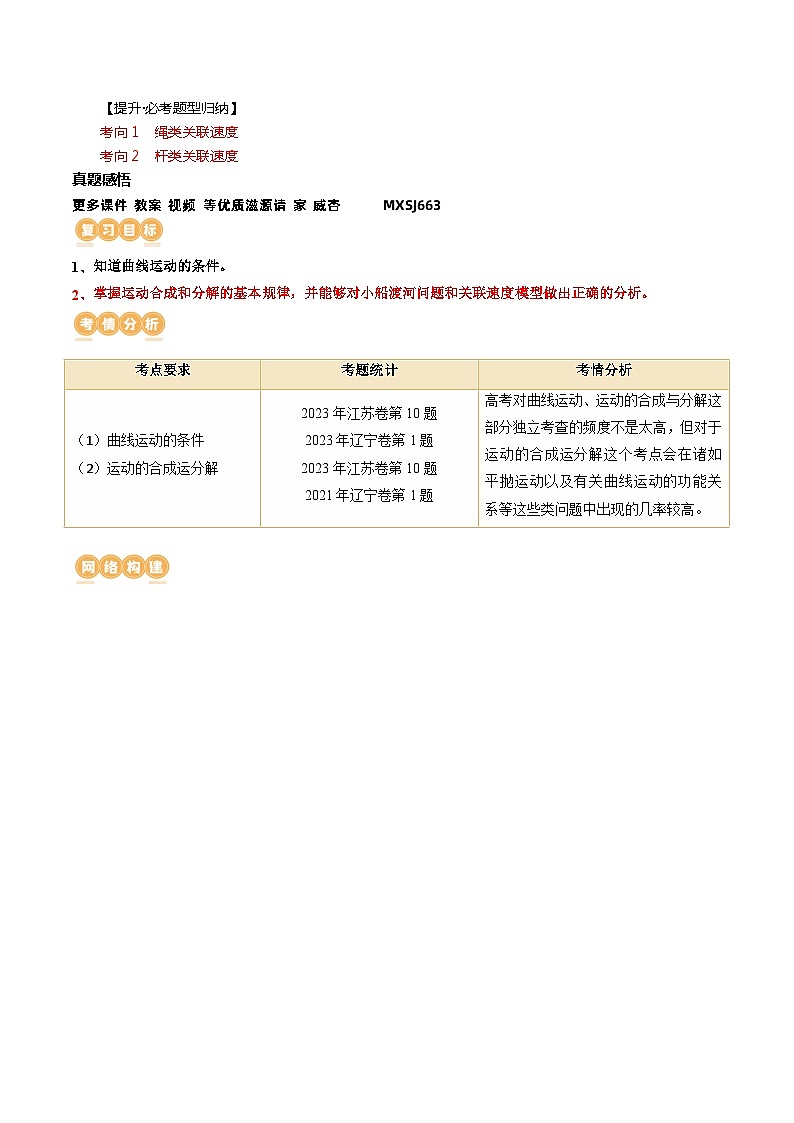 第16讲 曲线运动 运动的合成与分解（讲义）（解析版）—高中物理第2页