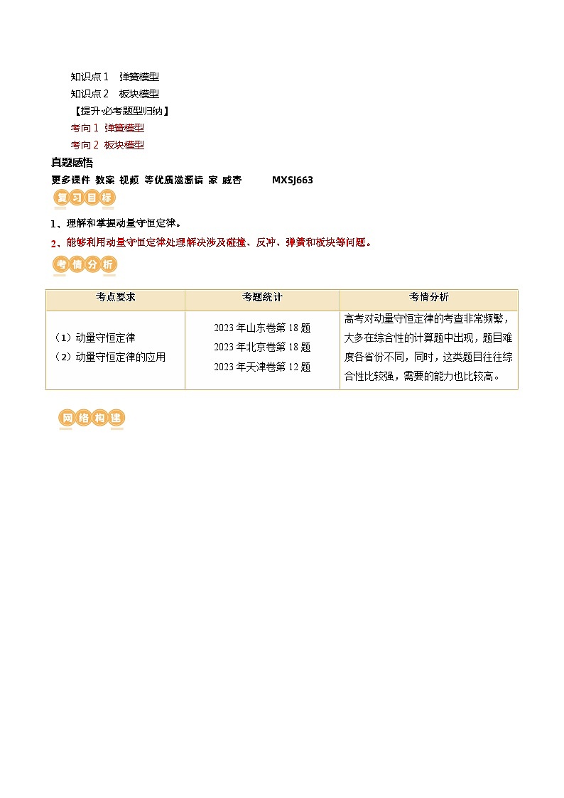第31讲 动量守恒定律及其应用（讲义）（解析版）—高中物理第2页