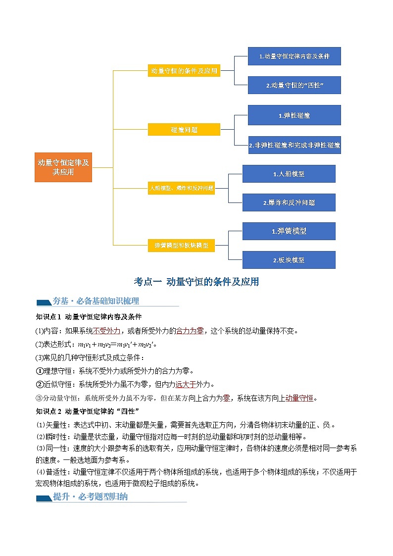 第31讲 动量守恒定律及其应用（讲义）（解析版）—高中物理第3页