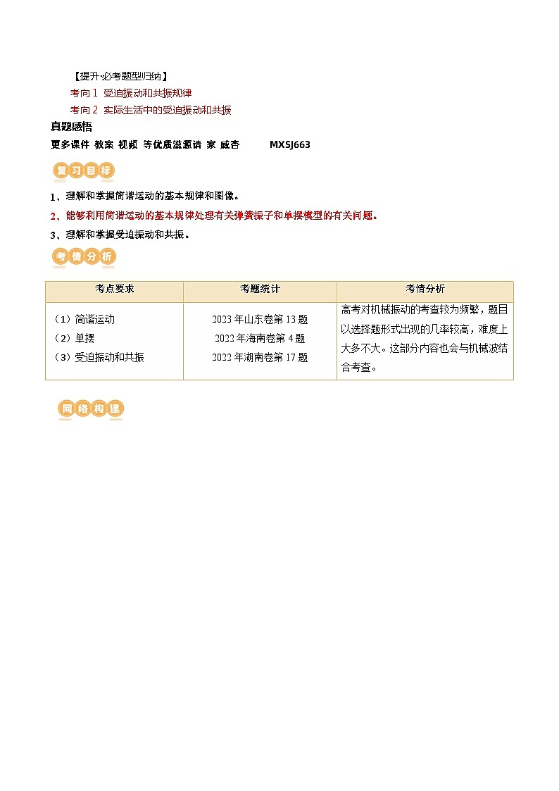 第34讲 机械振动（讲义）（解析版）—高中物理02