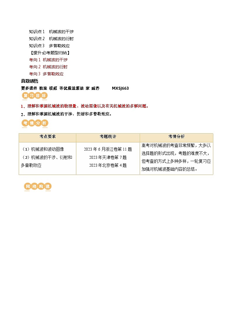 第35讲 机械波（讲义）（解析版）—高中物理第2页