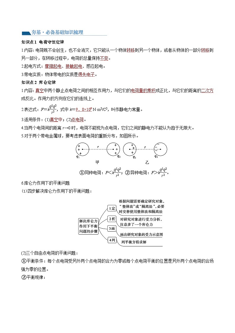 第37讲 静电力的性质（讲义）（解析版）—高中物理第3页