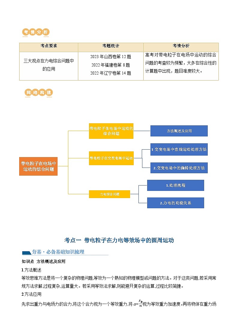 第40讲 带电粒子在电场中运动的综合问题（讲义）（解析版）—高中物理第2页