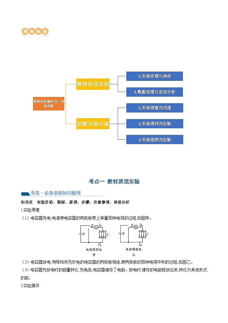 第41讲 观察电容器的充、放电现象（讲义）（解析版）—高中物理02