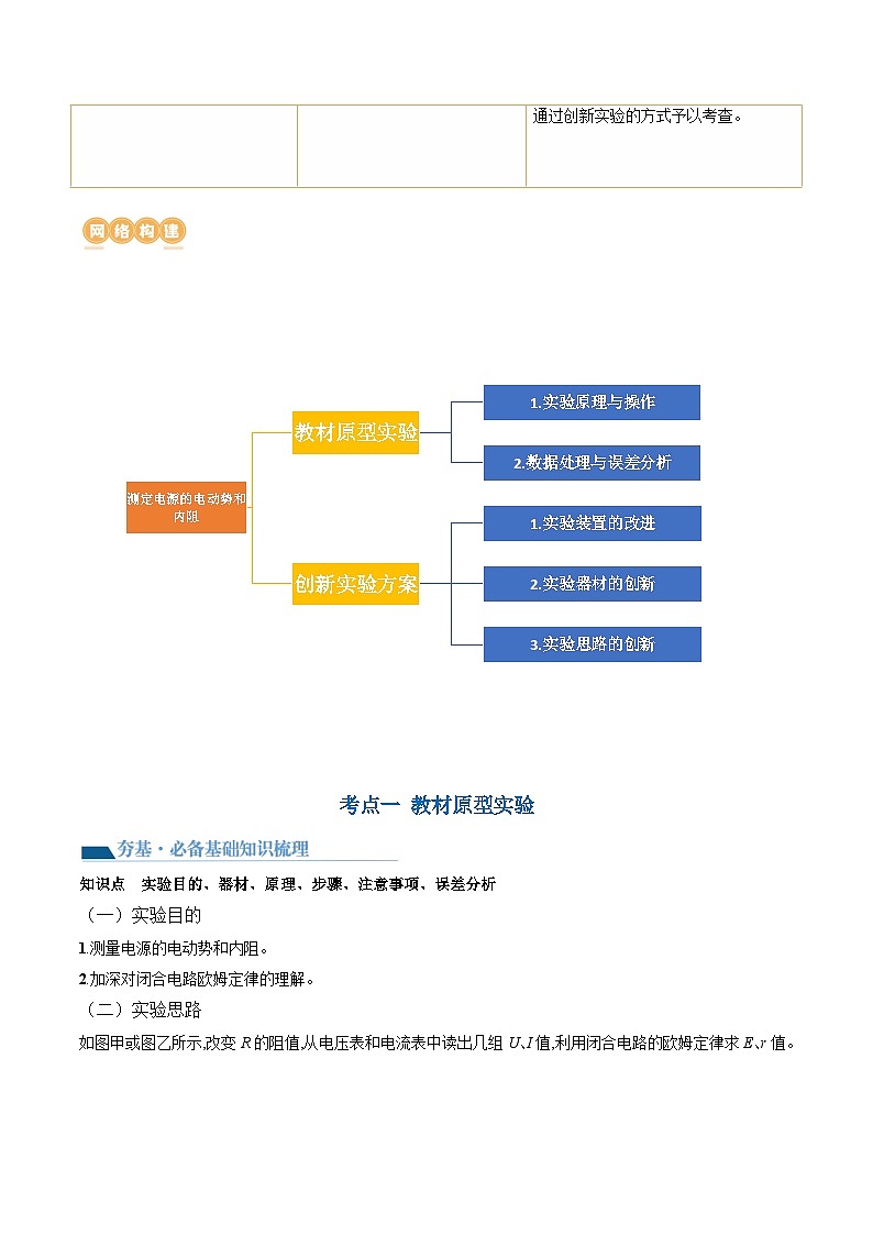 第47讲 测定电源的电动势和内阻（讲义）（解析版）—高中物理第2页