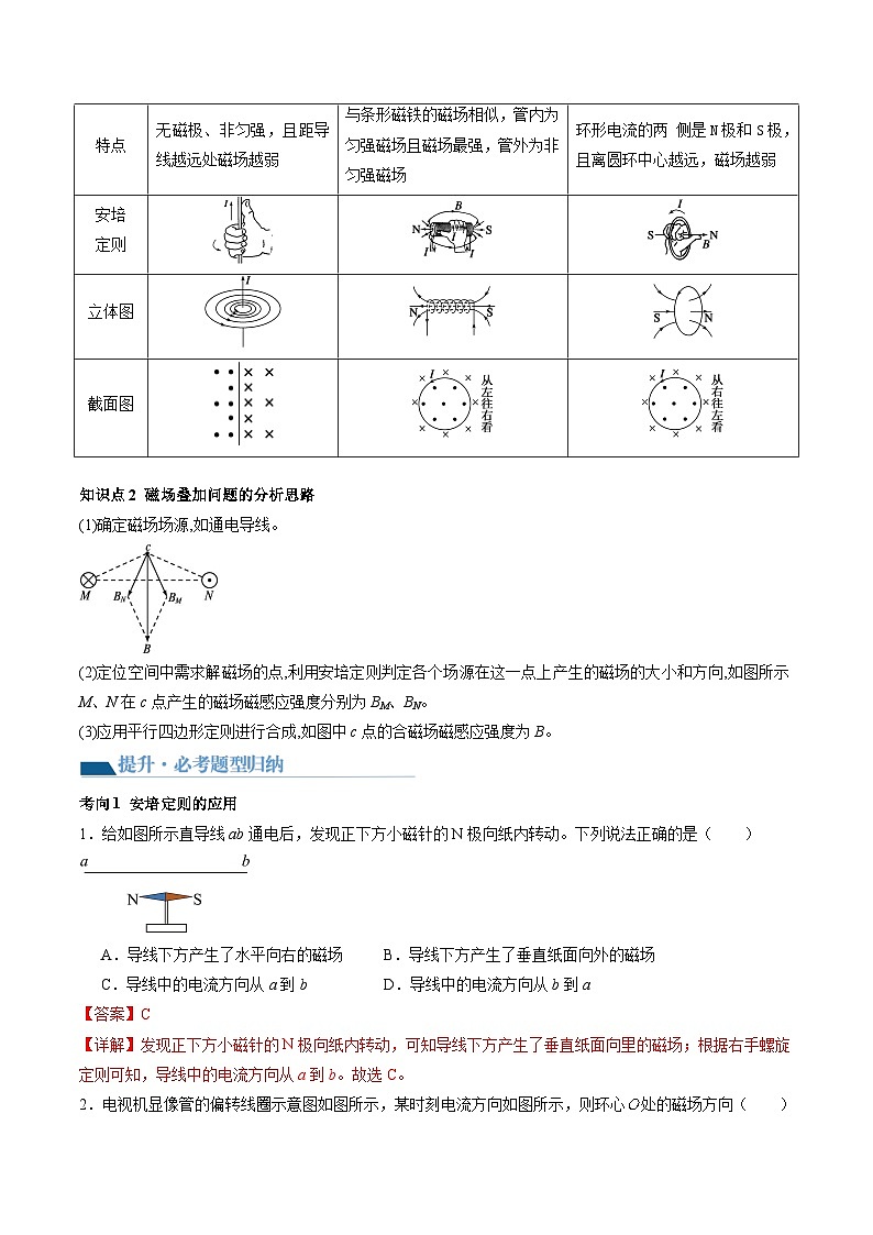 第49讲 磁场及其对电流的作用（讲义）（解析版）—高中物理03