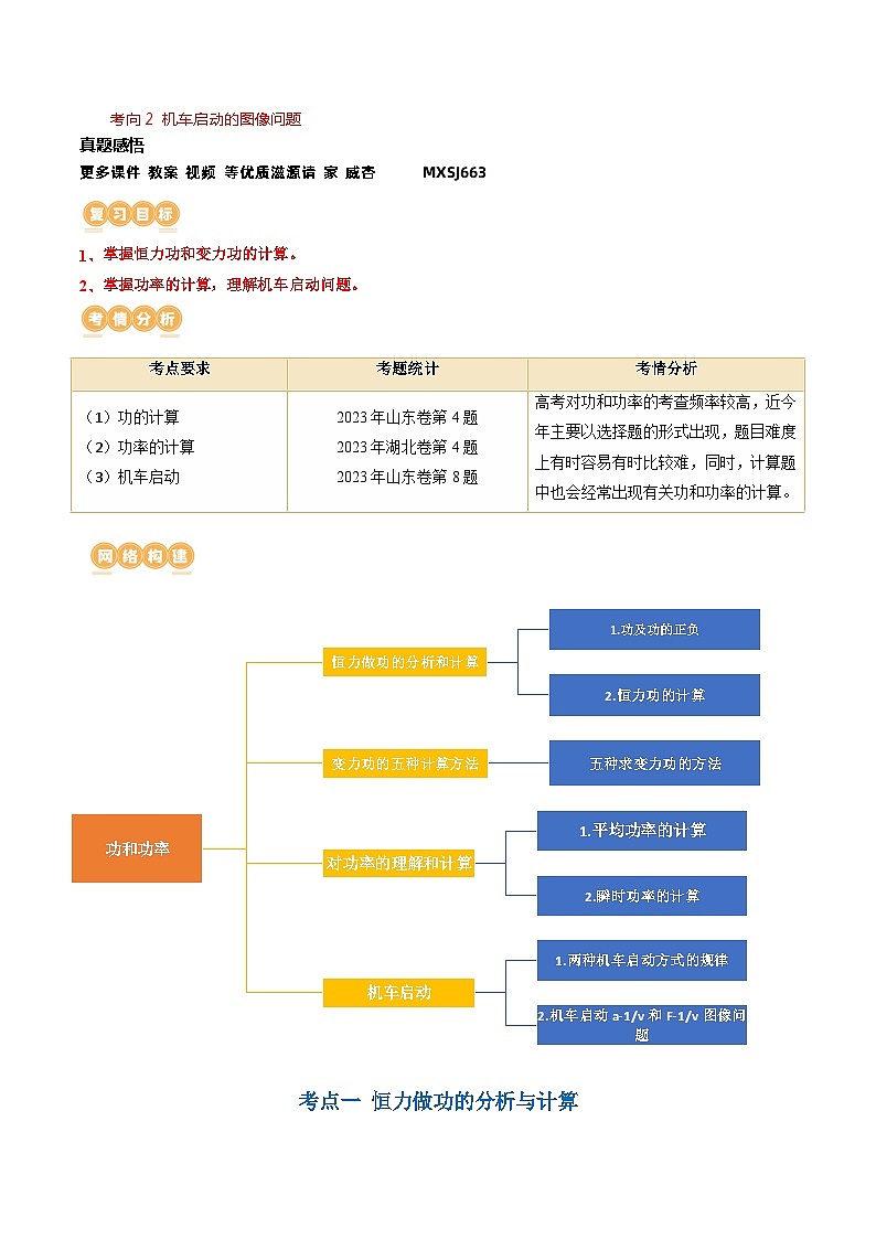 第25讲 功和功率（讲义）（解析版）—高中物理02