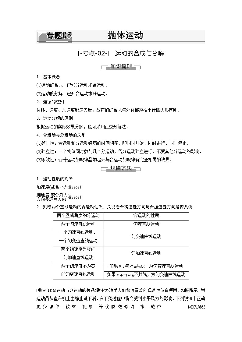 考点02  运动的合成与分解（解析版）—高中物理第1页
