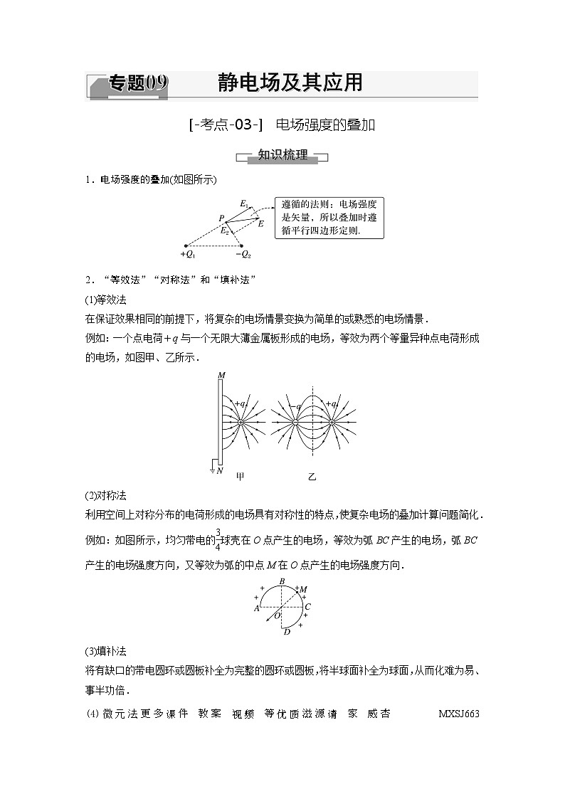 考点03  电场强度的叠加（解析版）—高中物理第1页