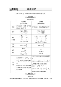 考点04  竖直面内圆周运动的临界问题（解析版）—高中物理