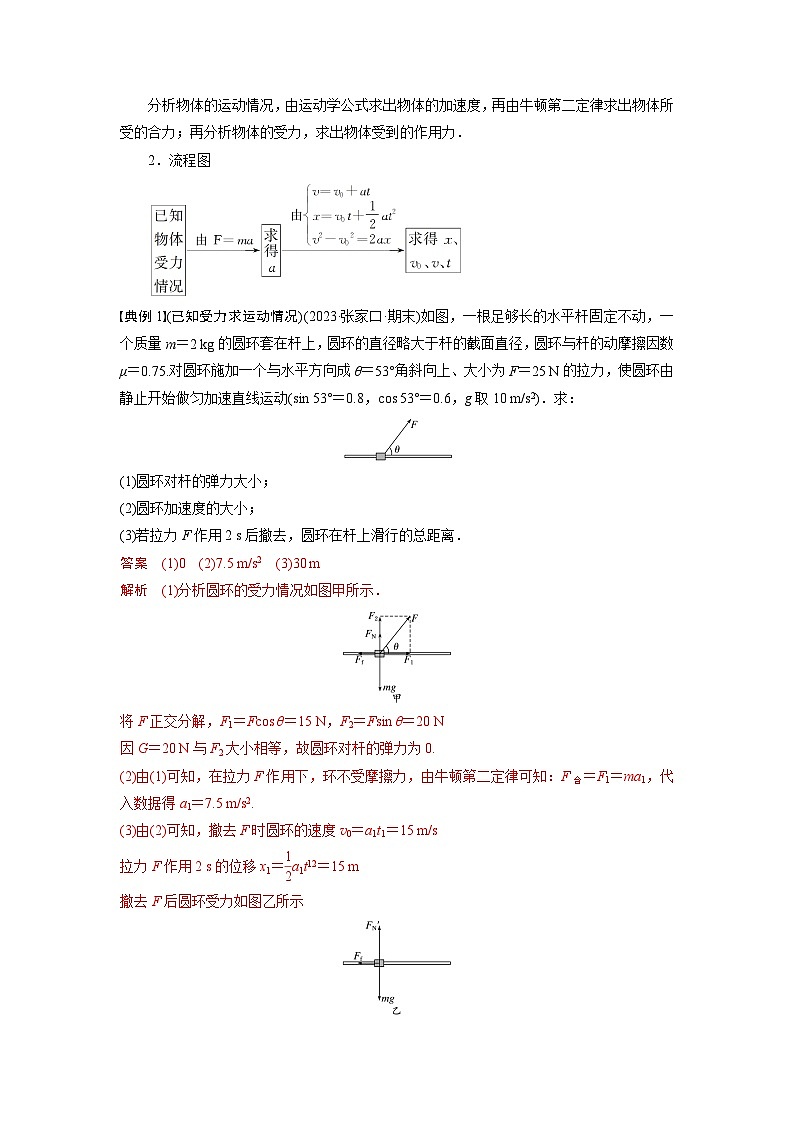 考点05  动力学两类基本问题（解析版）—高中物理02