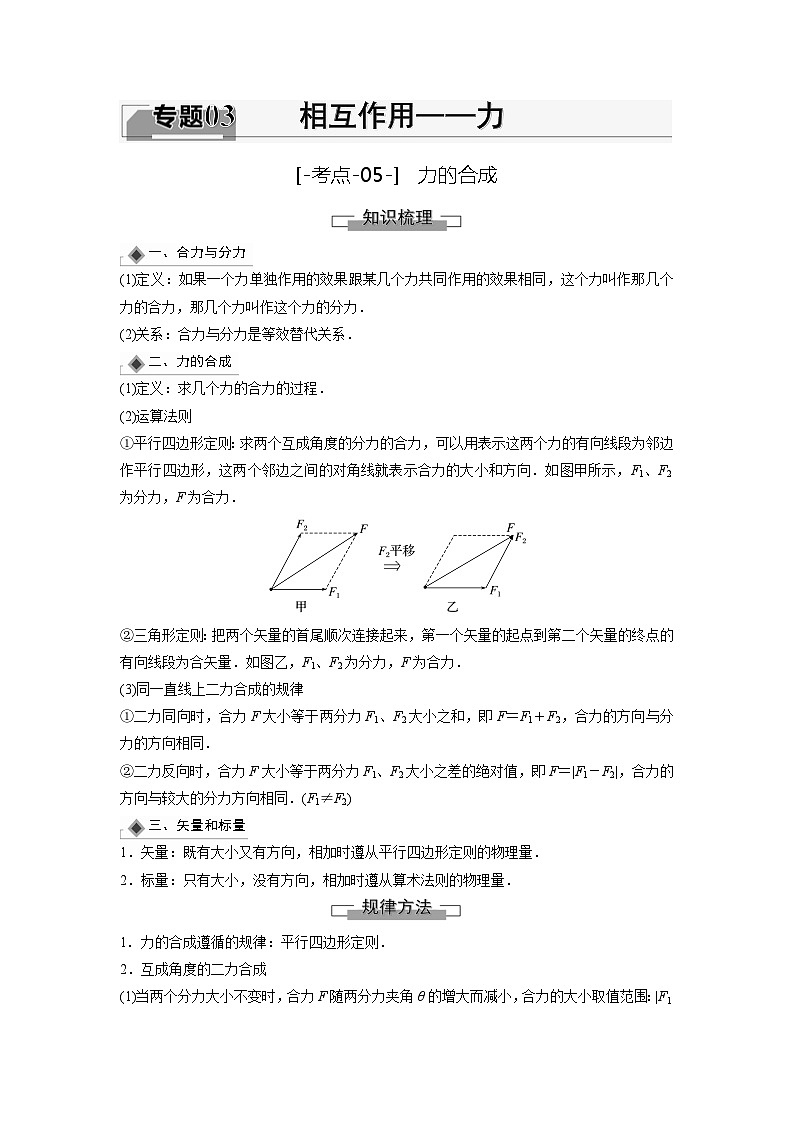 考点05  力的合成（解析版）—高中物理第1页