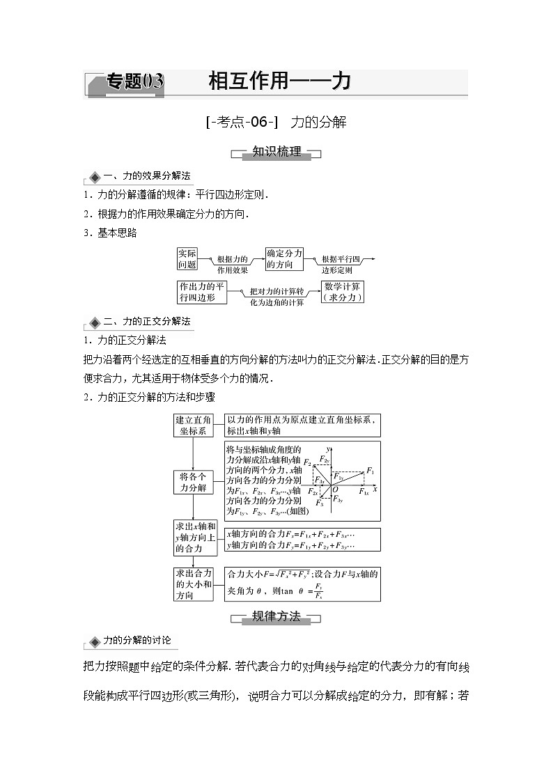 考点06  力的分解（解析版）—高中物理第1页