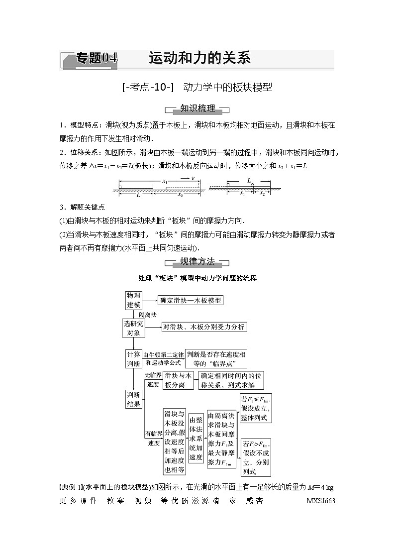 考点10  动力学中的板块模型（解析版）—高中物理01