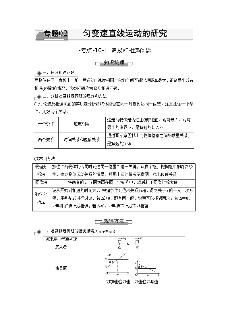 考点10  追及和相遇问题（解析版）—高中物理第1页