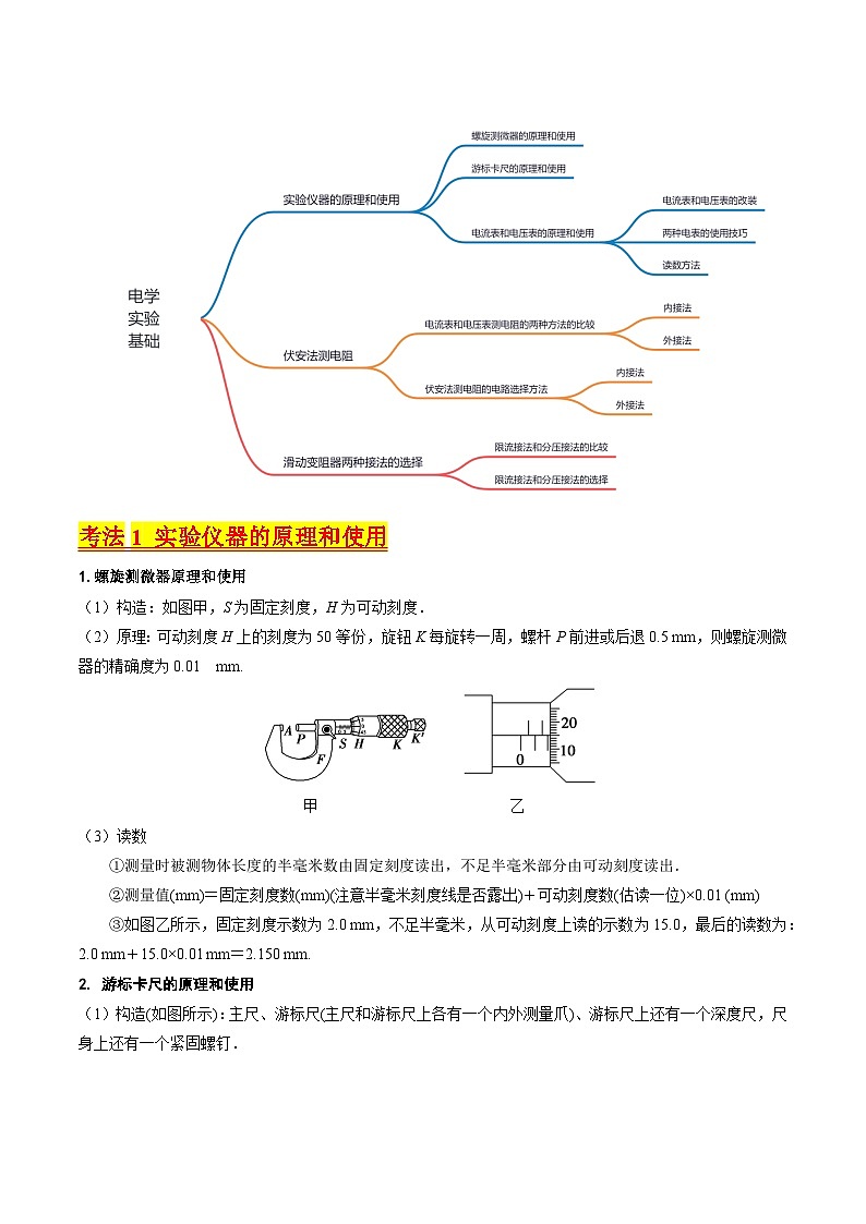 考点40  电学实验基础（核心考点精讲+分层精练）（解析版）—高中物理02