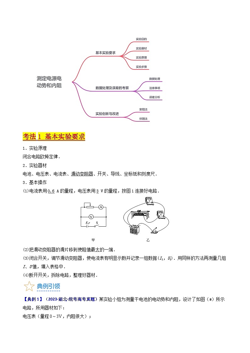考点43  实验十  测定电源的电动势和内阻 -（核心考点精讲+分层精练）解析版—高中物理02