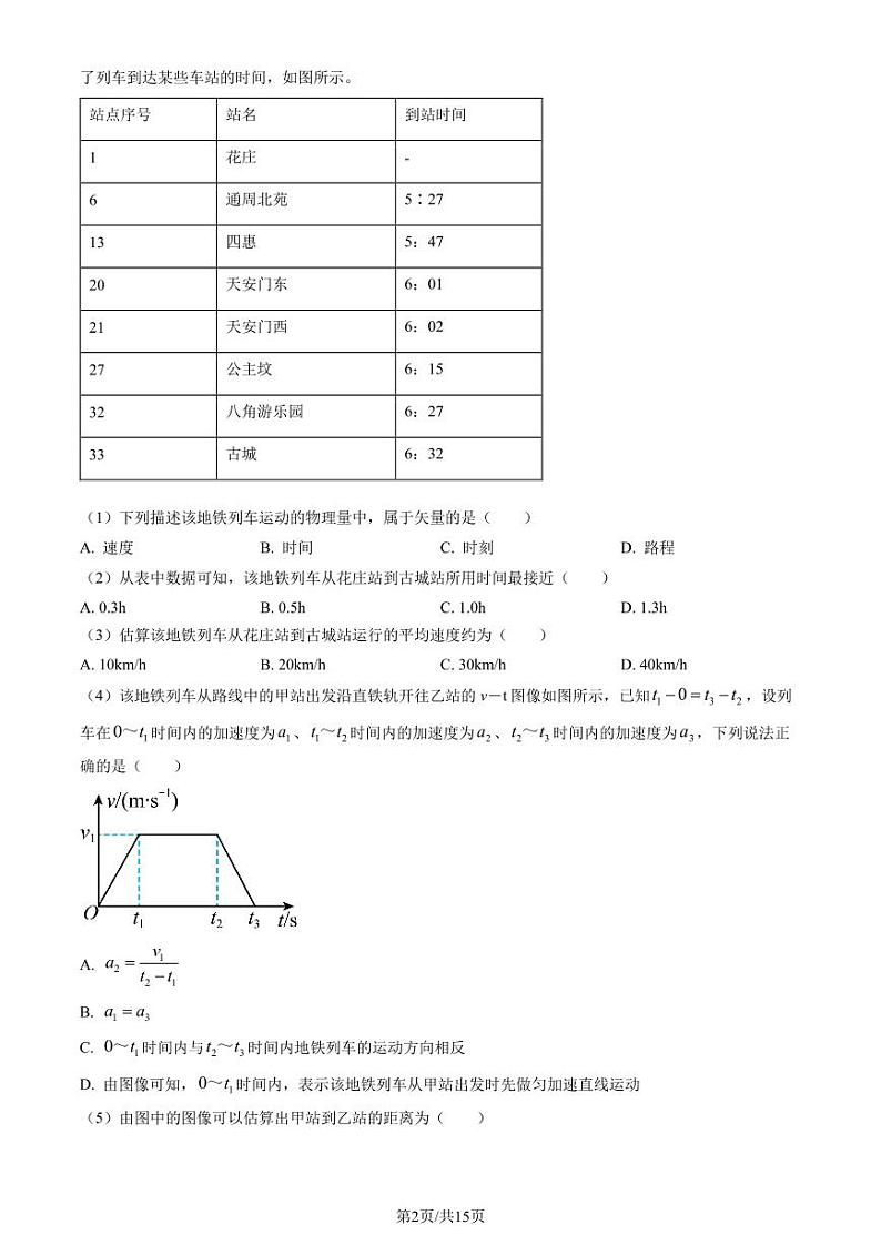 2023年北京通州高一上学期期末物理试卷及答案（教师版）第2页