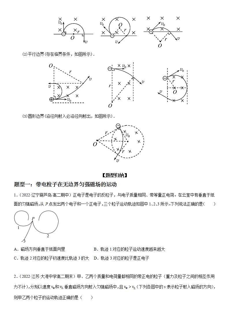专题强化一 带电粒子在匀强磁场中的运动-2023-2024学年高二物理高分突破专题训练（人教版选择性必修第二册）02