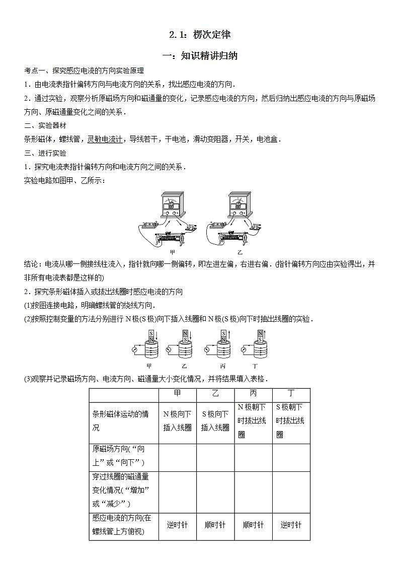 2.1 楞次定律-2023-2024学年高二物理高分突破专题训练（人教版选择性必修第二册）01