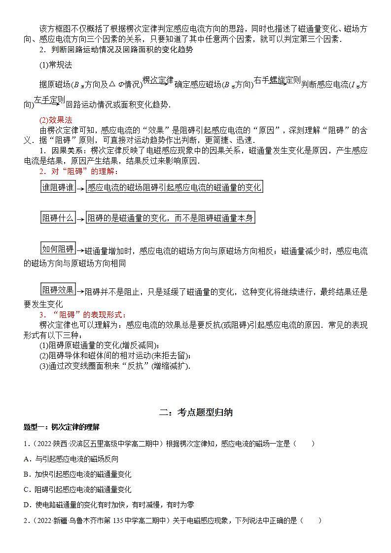 2.1 楞次定律-2023-2024学年高二物理高分突破专题训练（人教版选择性必修第二册）03