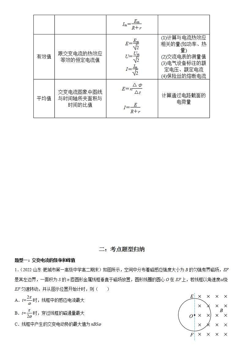 3.2 交变电流的描述-2023-2024学年高二物理高分突破专题训练（人教版选择性必修第二册）03