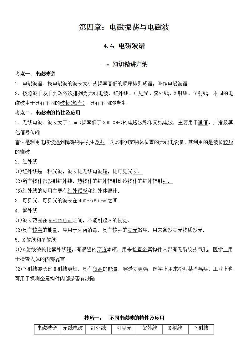 4.4 电磁波-2023-2024学年高二物理高分突破专题训练（人教版选择性必修第二册）第1页