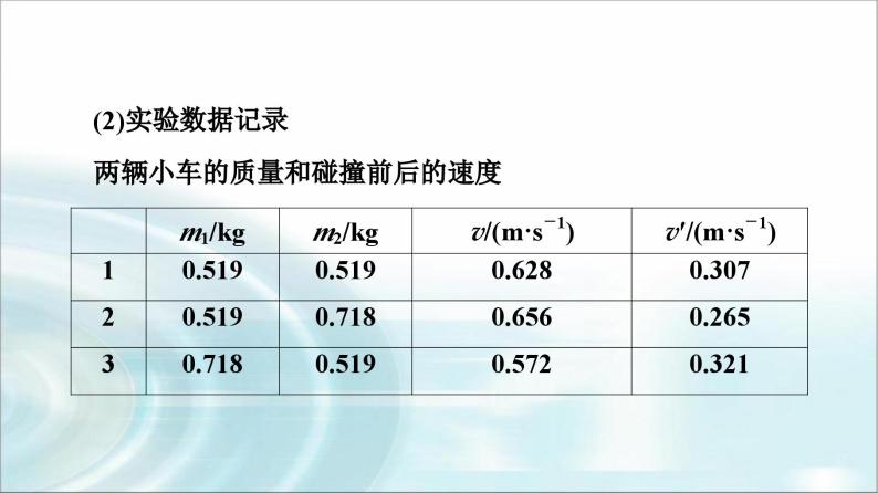 人教版江苏专用高中物理选择性必修第一册第1章1动量课件07