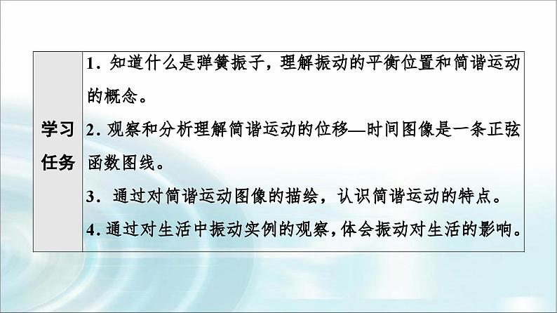 人教版江苏专用高中物理选择性必修第一册第2章1简谐运动课件02