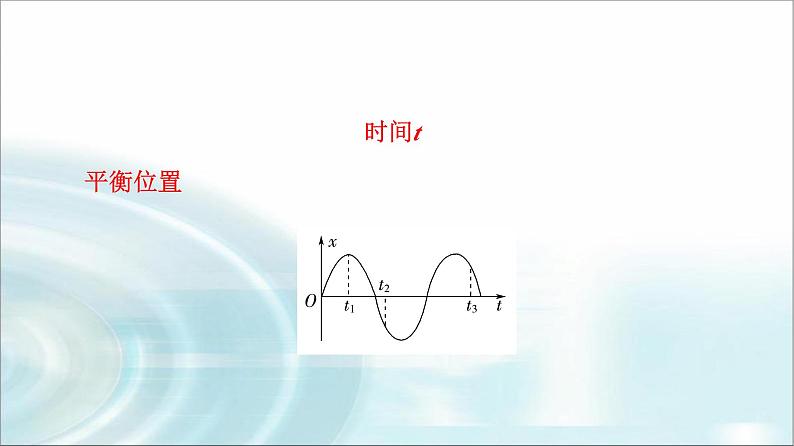 人教版江苏专用高中物理选择性必修第一册第2章1简谐运动课件07