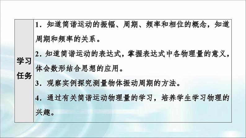 人教版江苏专用高中物理选择性必修第一册第2章2简谐运动的描述课件02