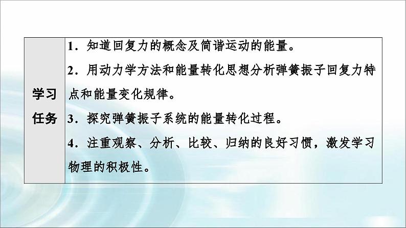 人教版江苏专用高中物理选择性必修第一册第2章3简谐运动的回复力和能量课件02