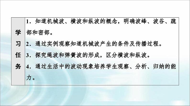 人教版江苏专用高中物理选择性必修第一册第3章1波的形成课件02