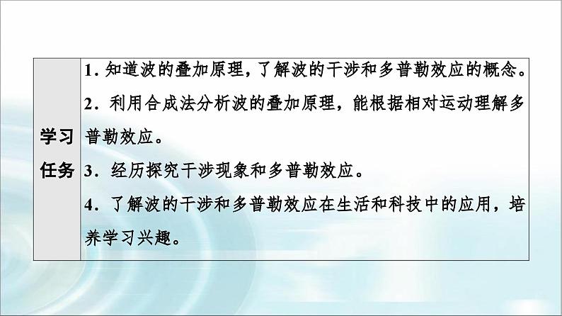 人教版江苏专用高中物理选择性必修第一册第3章4波的干涉5多普勒效应课件02