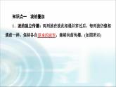 人教版江苏专用高中物理选择性必修第一册第3章4波的干涉5多普勒效应课件
