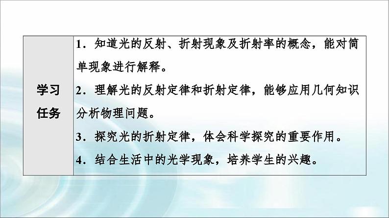 人教版江苏专用高中物理选择性必修第一册第4章1第1课时光的折射课件02