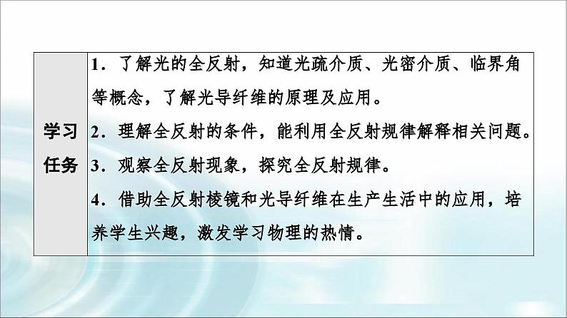 人教版江苏专用高中物理选择性必修第一册第4章2全反射课件02