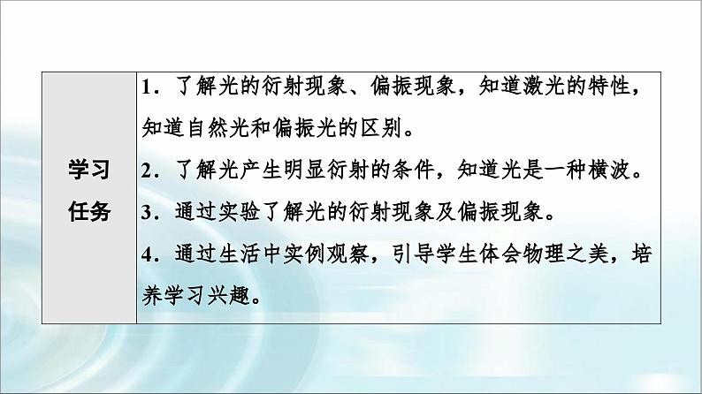 人教版江苏专用高中物理选择性必修第一册第4章5光的衍射6光的偏振激光课件02