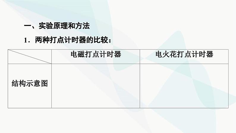 教科版高中物理必修第一册第1章4实验用打点计时器测量小车的速度课件第4页