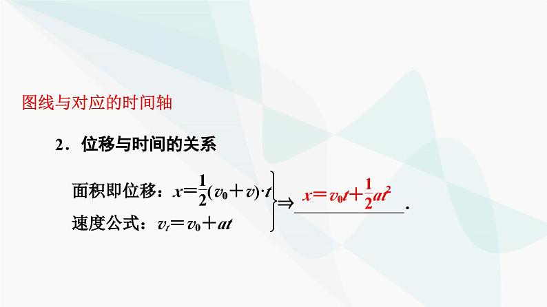 教科版高中物理必修第一册第2章3匀变速直线运动位移与时间的关系课件第7页