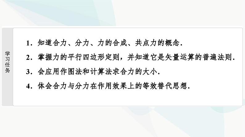 教科版高中物理必修第一册第3章4力的合成课件02